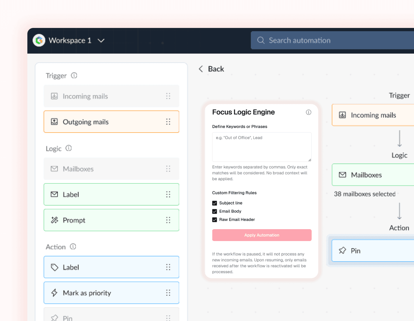 Keyword based Automations