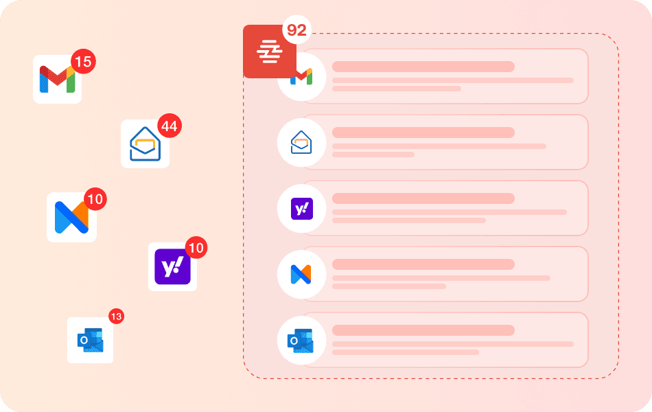 centralized email management