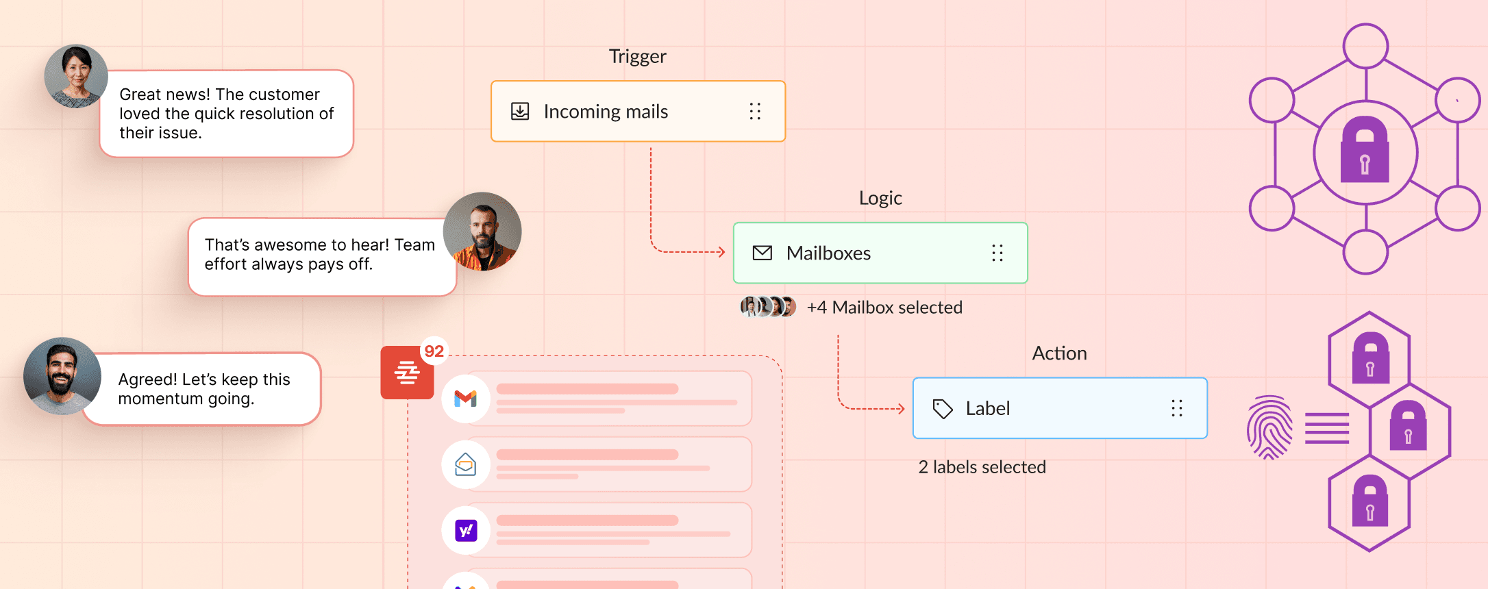 all-in-one email solution