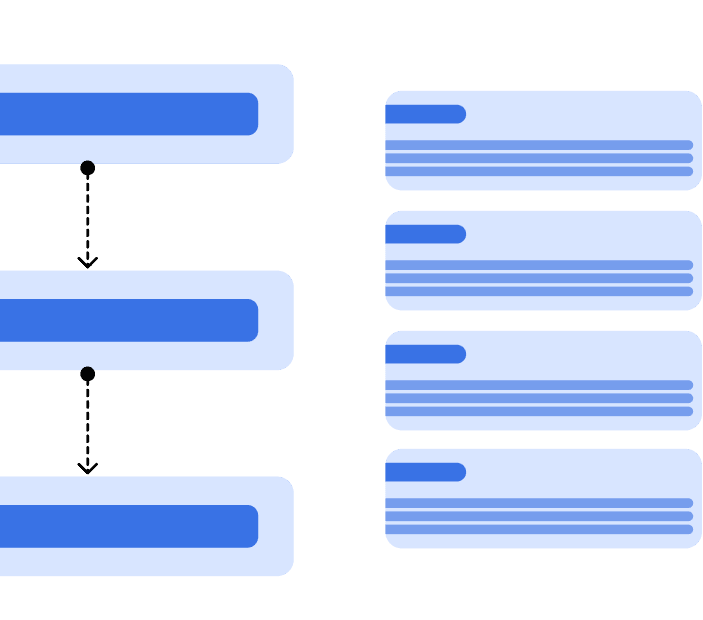 Effortless Workflow Automation
