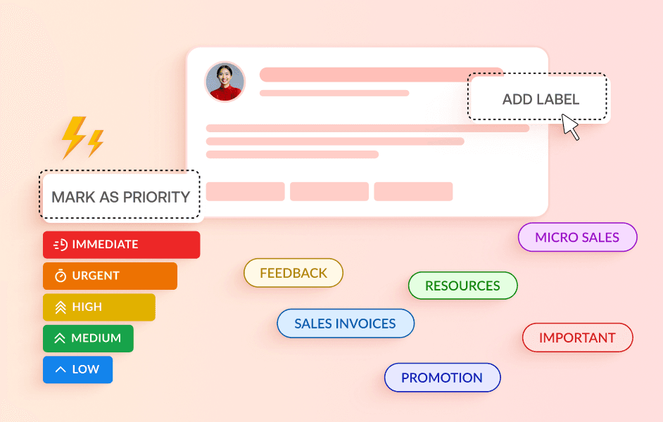 Email prioritization