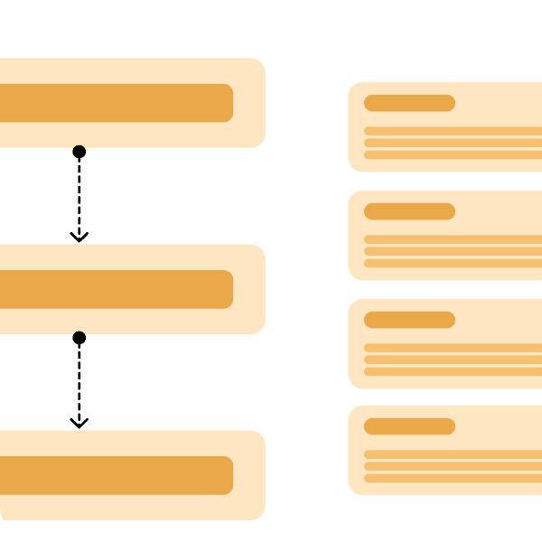 AI-Powered Insights
