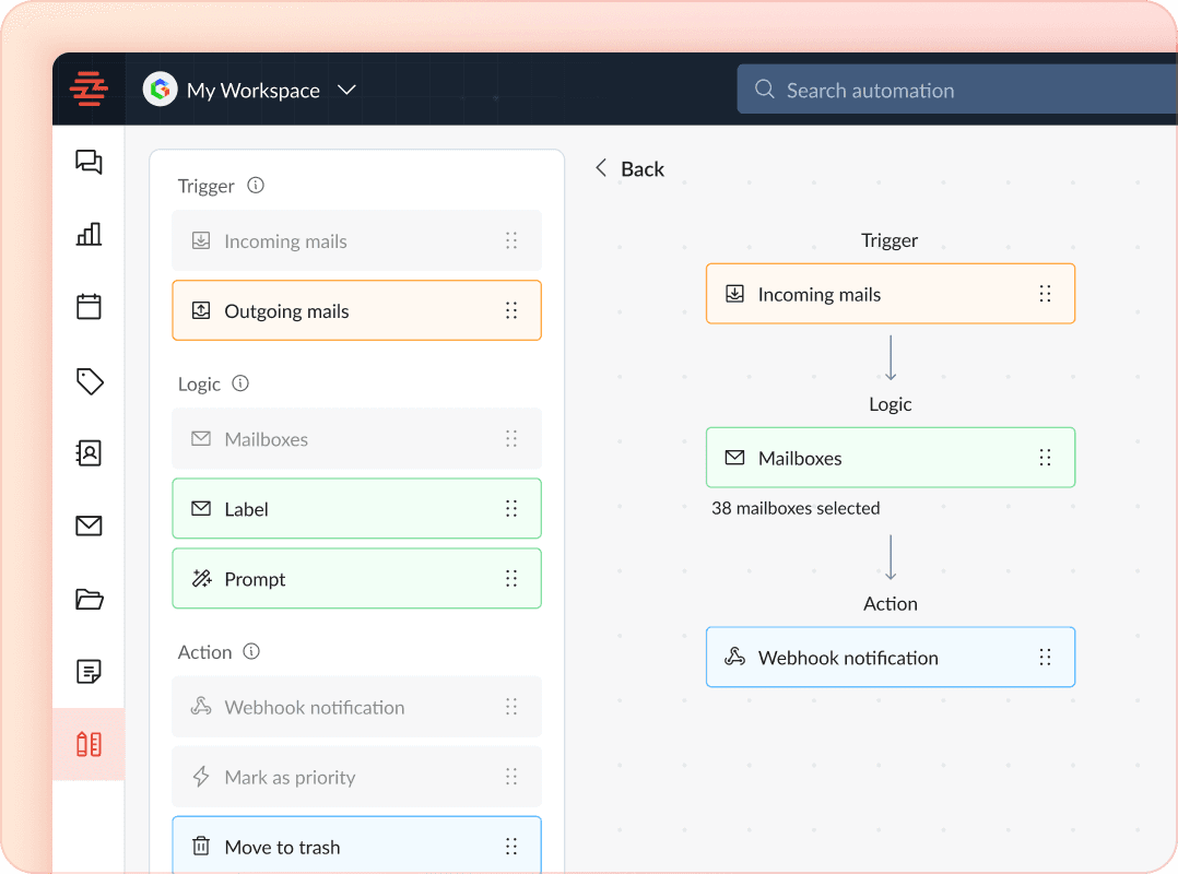 Automations And Webhooks