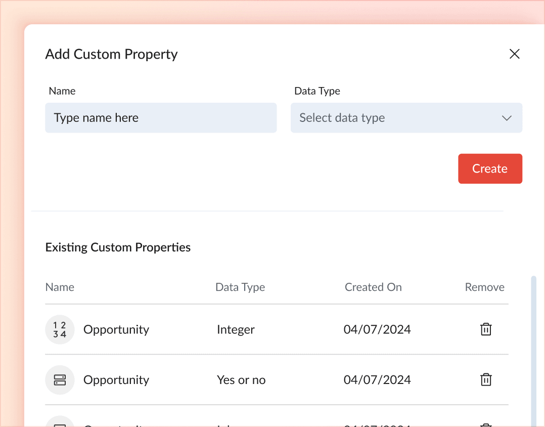 Contact Management With Custom Fields