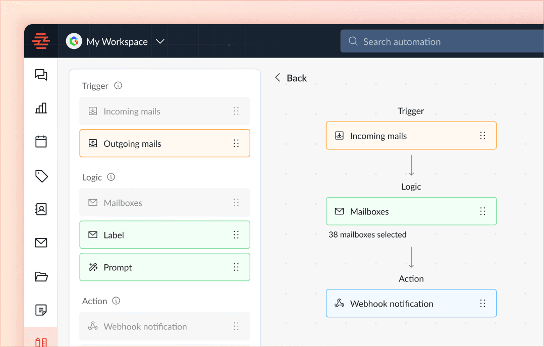 Webhooks For Automation