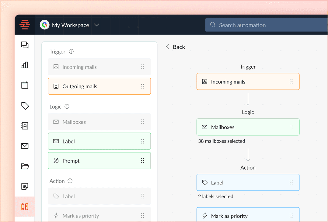 Advanced Automations