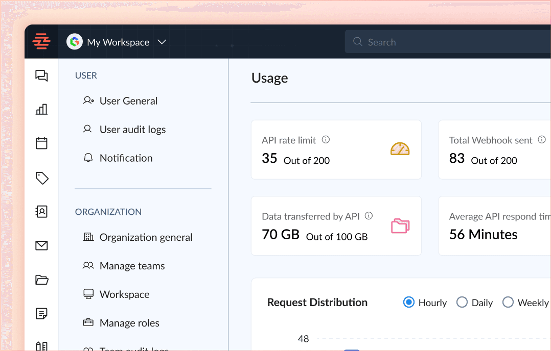API Access And Webhooks
