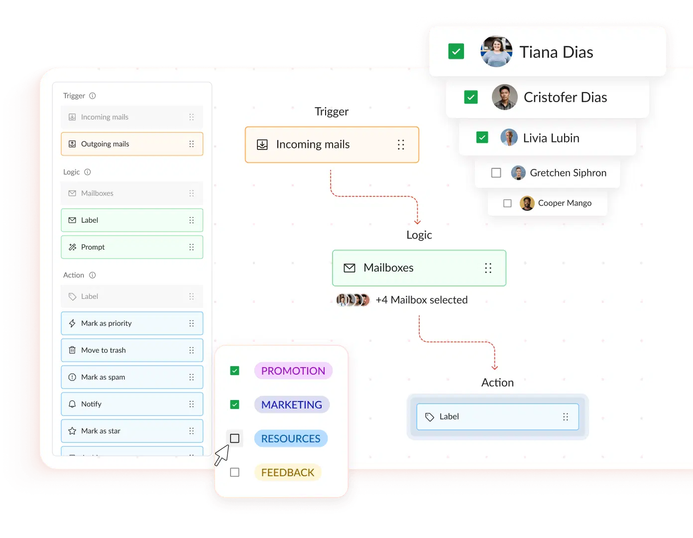 Custom Workflows