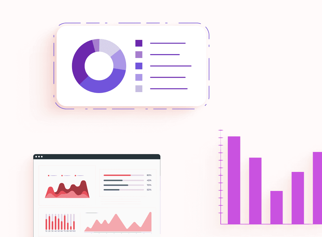 Customer Insights