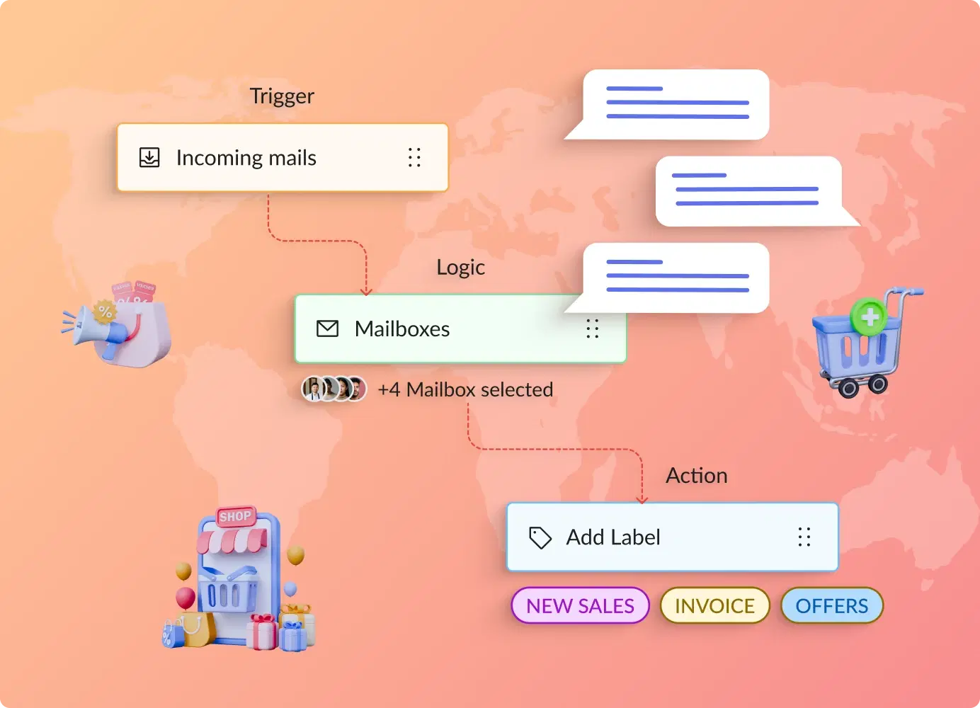 ZenInbox E-commerce Hero Section