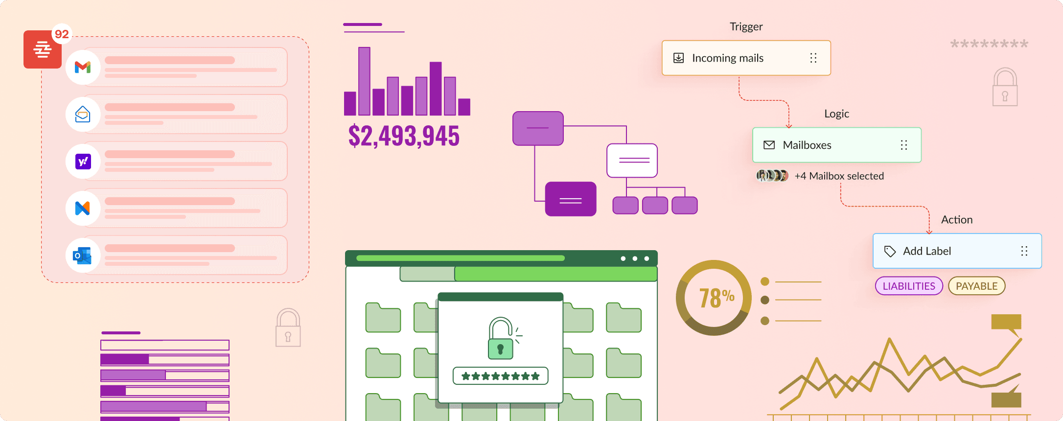 Unlock Exceptional Benefits