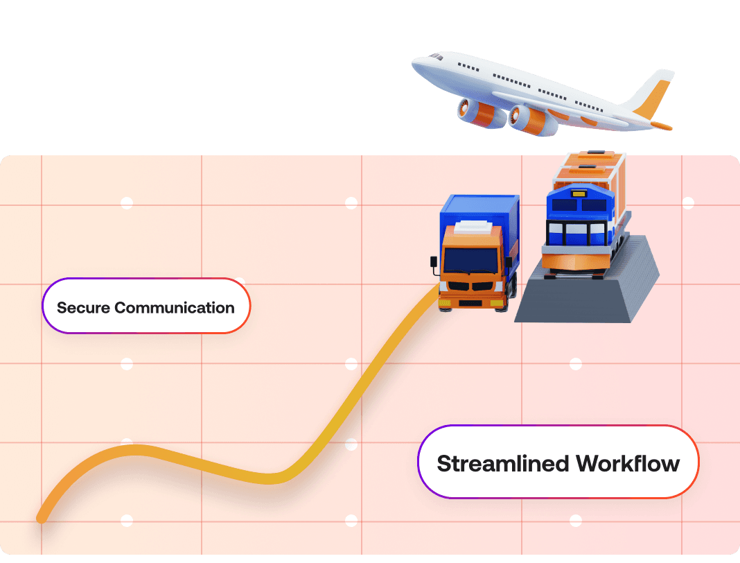 Trusted by Leading Logistics and Transportation Companies
