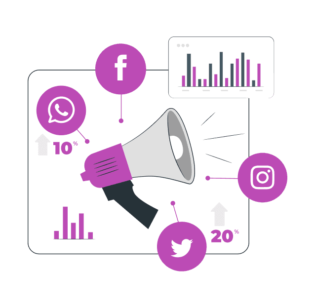 Marketing & Promotions