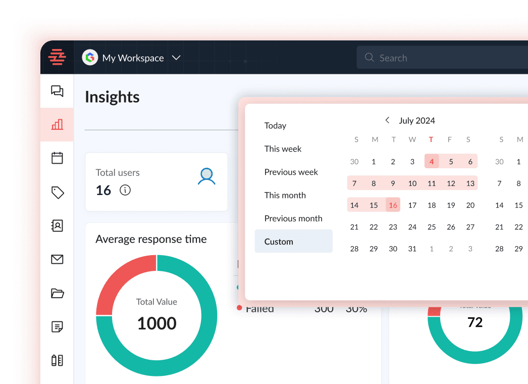 Custom Time Range Insights