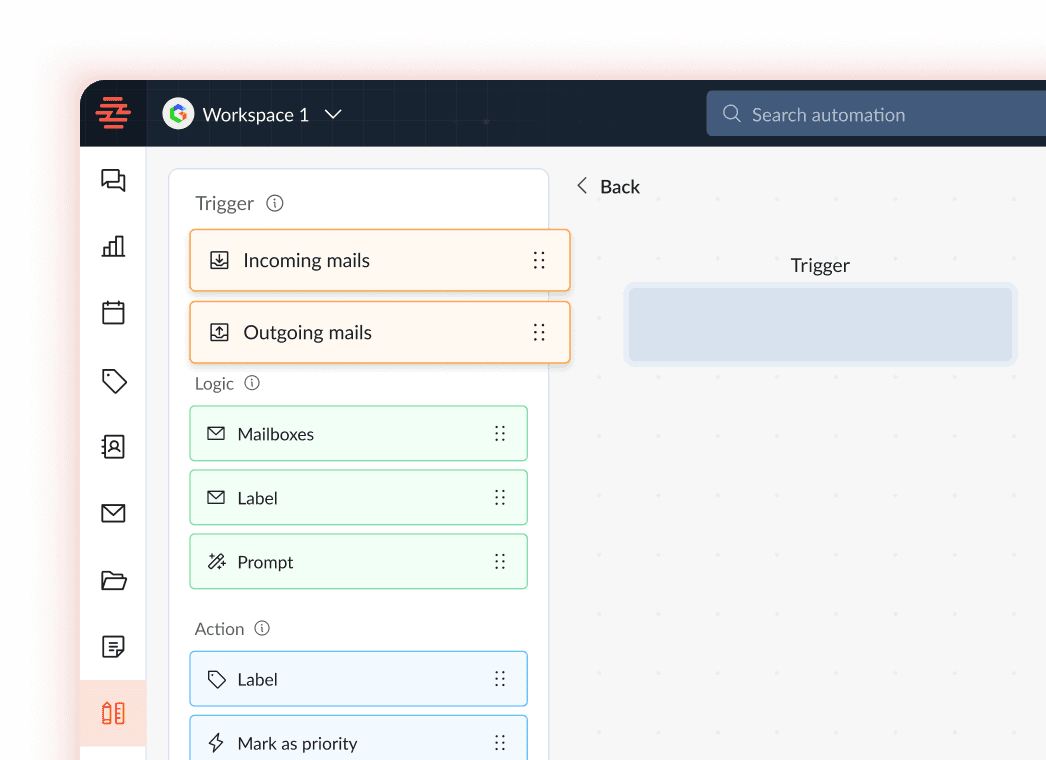Workflow Triggers