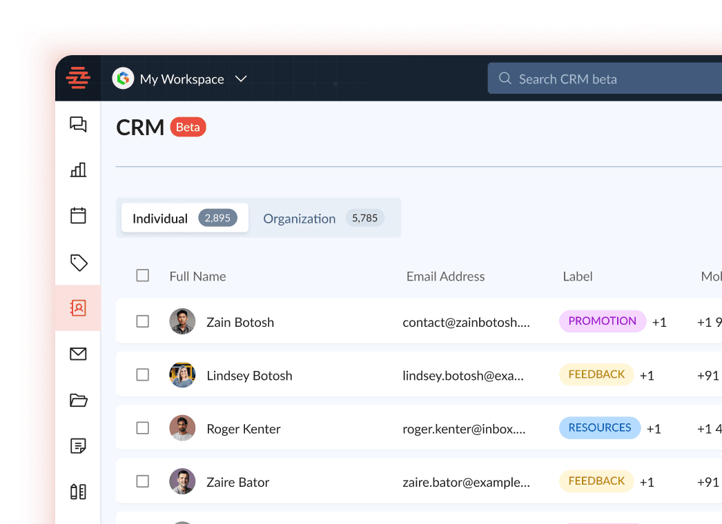 Centralized Customer Profiles