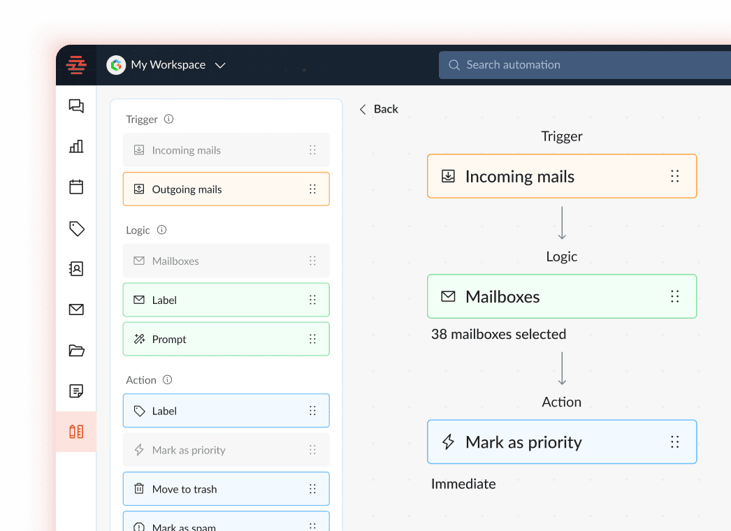 Enhanced Workflow Integration