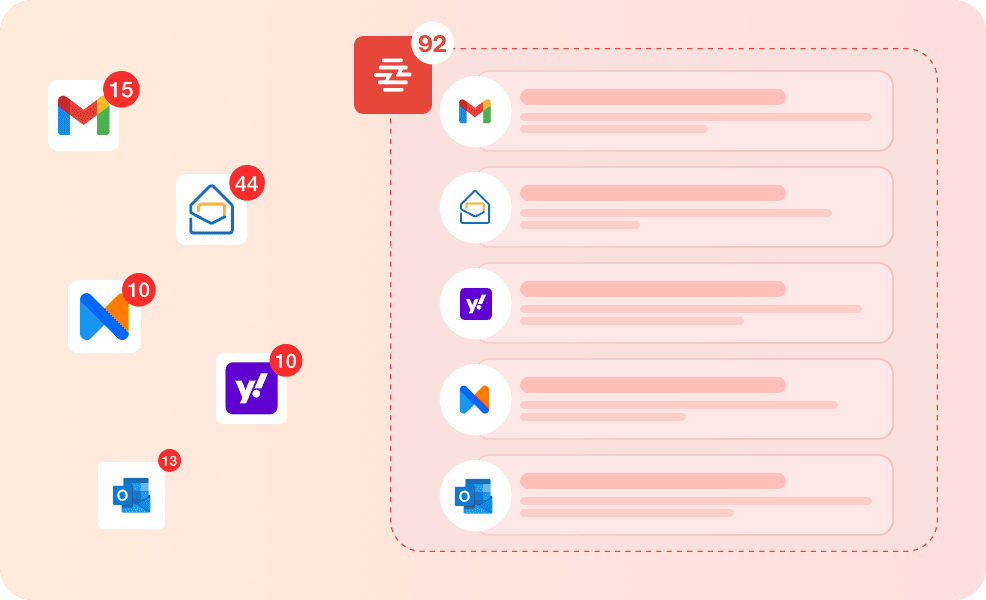 Unified Inbox