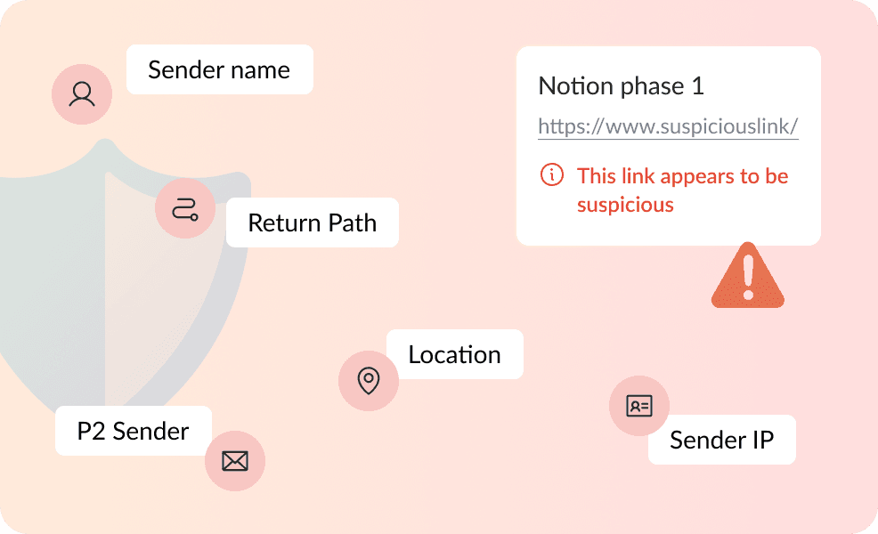 Customer Support & Service