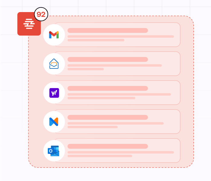 Unified Operations Inbox